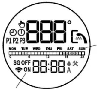 Tesy ModEco Electronic 100 - - Modalità "Programmatore settimanale" - 1