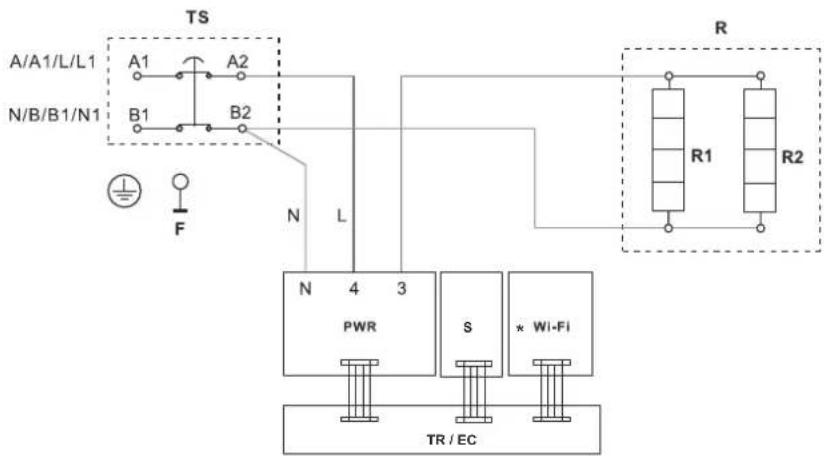Tesy ModEco Electronic 100 - Milieubescherming - 8