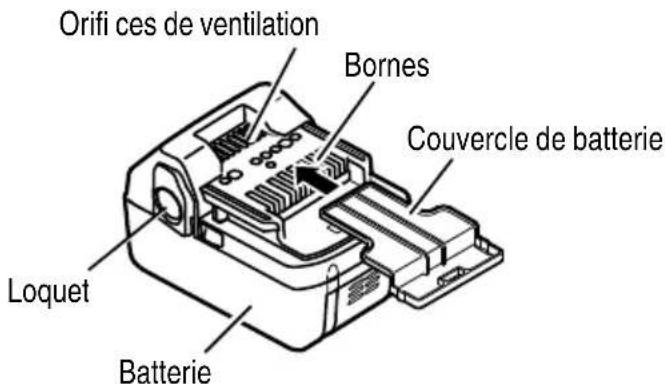 HiKOKI CE18DSL - Batterie (BSL1860) - 1