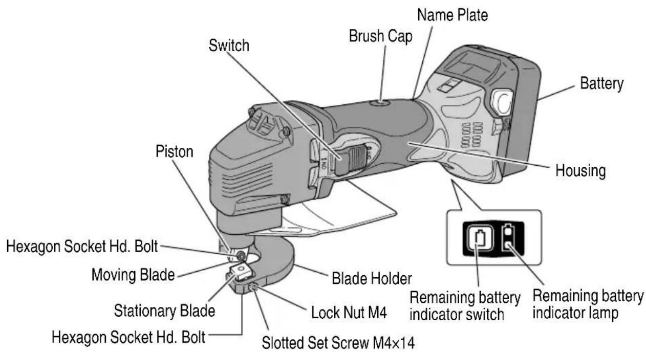 HiKOKI CE18DSL - Cordless Shear (CE18DSL) - 1