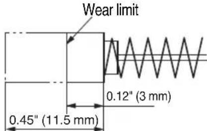 HiKOKI CE18DSL - WARNING: Be sure to turned off the switch and pull out the battery. - 3