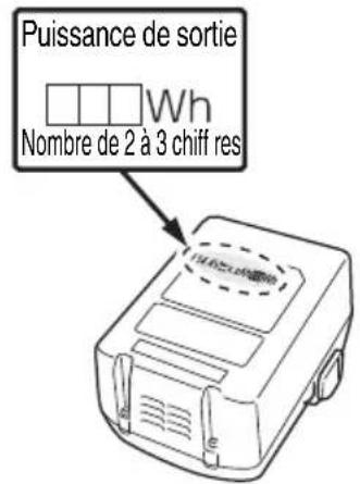 HiKOKI CE18DSL - A VERTISSEMENT - 1