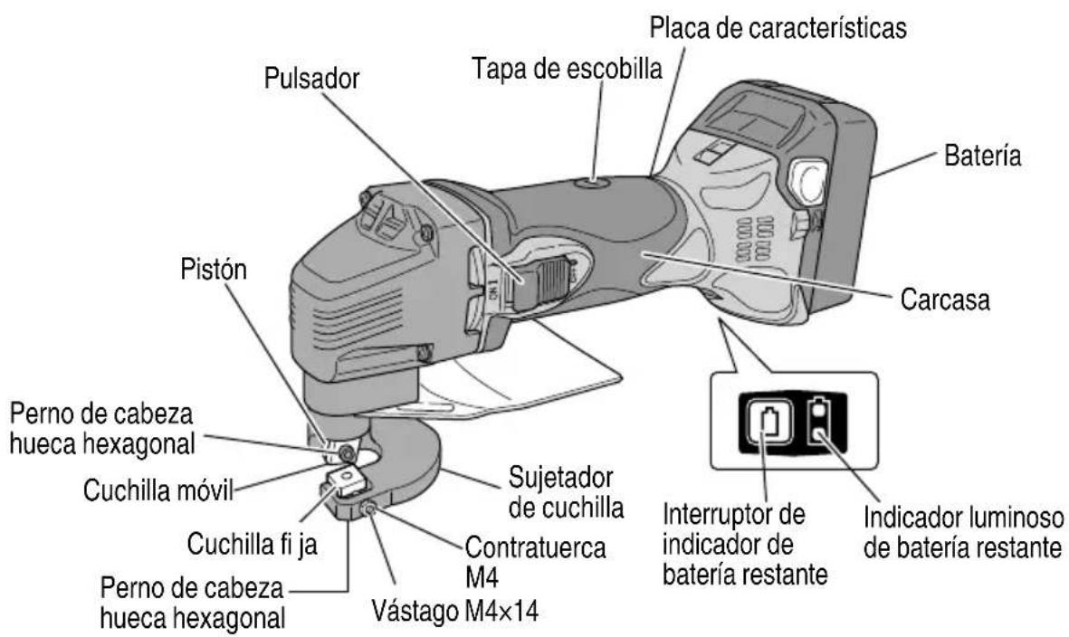 HiKOKI CE18DSL - NOMENCLATURA - 1