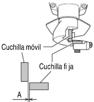 HiKOKI CE18DSL - PRECAUCION - 1