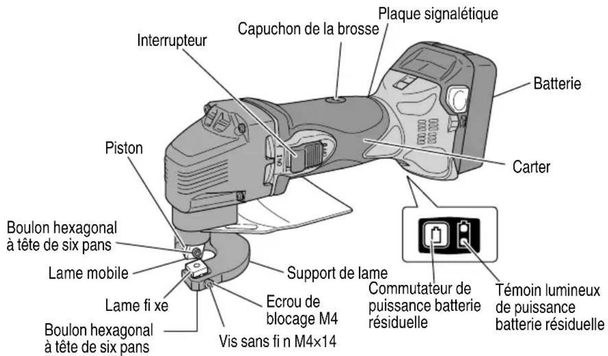 HiKOKI CE18DSL - Cisaille sans fi I (CE18DSL) - 1