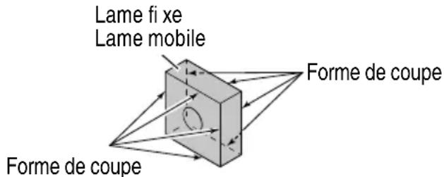 HiKOKI CE18DSL - PRECAUTION - 1