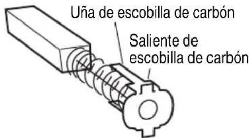 HiKOKI CE18DSL - PRECAUCION - 5