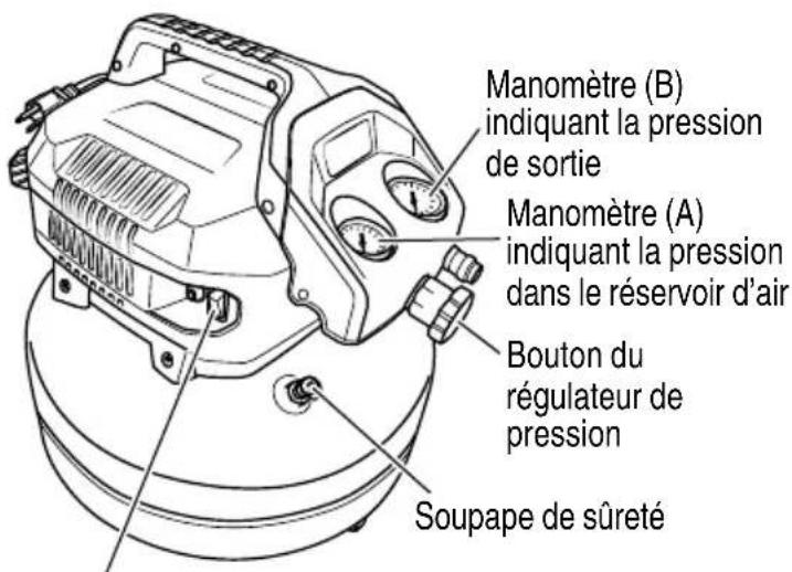 HiKOKI EC710SA - AVERTISSEMENT: - 1