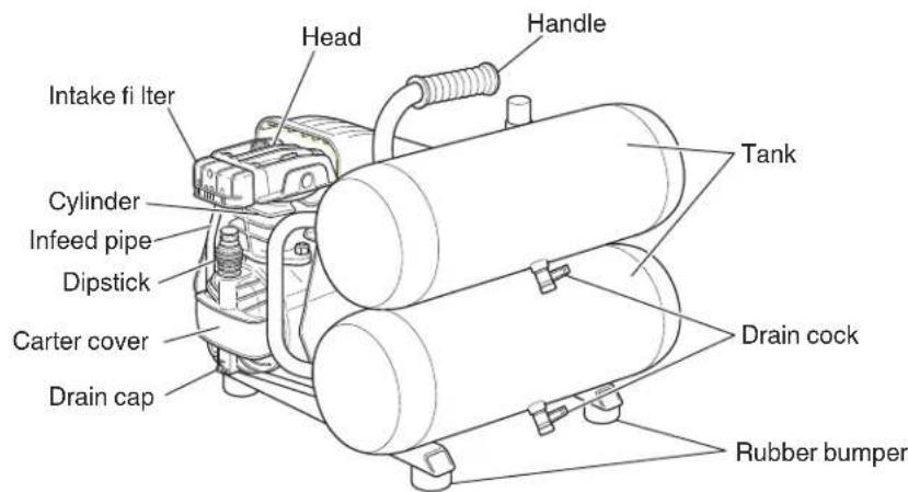 HiKOKI EC99S - SAVE THESE INSTRUCTIONS AND MAKE THEM AVAILABLE TO OTHER USERS OF THIS TOOL! - 1