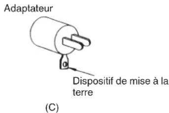 HiKOKI EC99S - INSTRUCTIONS DE MISE À LA TERRE - 3