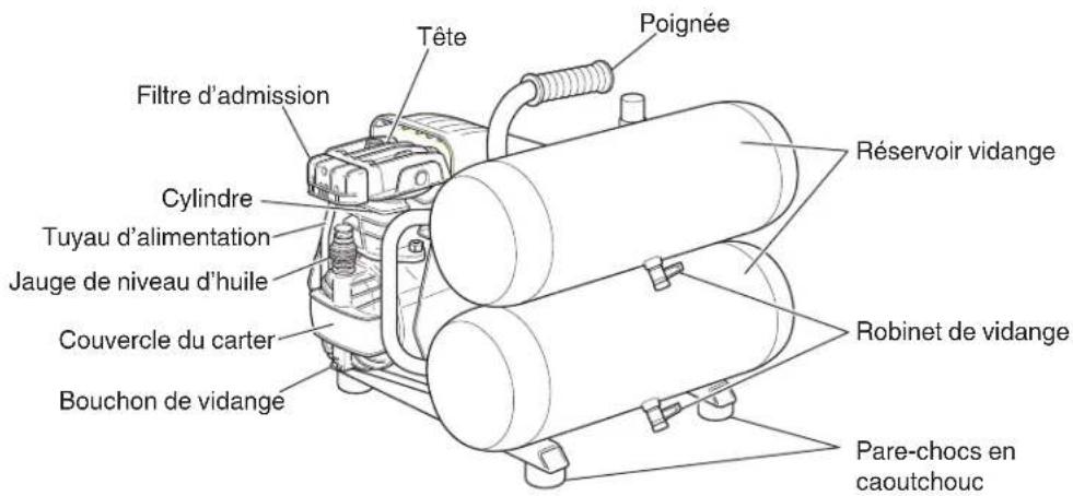 HiKOKI EC99S - REMARQUE: - 1