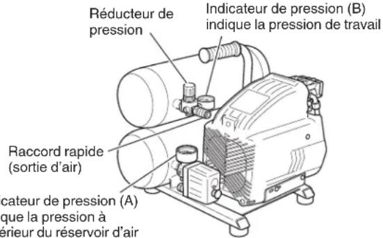 HiKOKI EC99S - Réglage de la pression de travail - 3