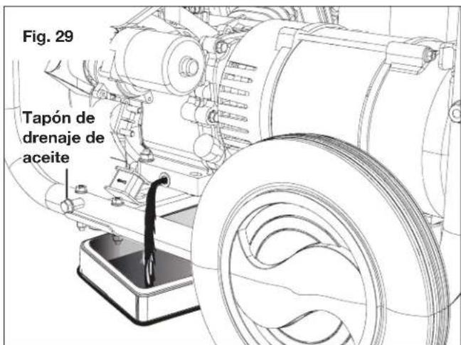 Sun Joe SJG4100LP - Cambio de lubricante/ aceite - 1
