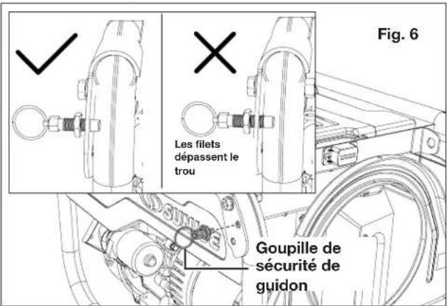 Sun Joe SJG4100LP - Verrouillage du guidon - 1