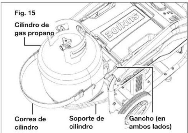 Sun Joe SJG4100LP - Conexión e instalación del cilindro de gas propano. - 2
