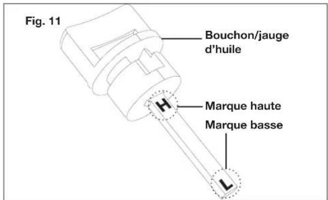 Sun Joe SJG4100LP - Vérification/adjonction de lubrifiant/huile - 2