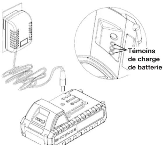 Sun Joe SJG4100LP - Comment charger la batterie - 2