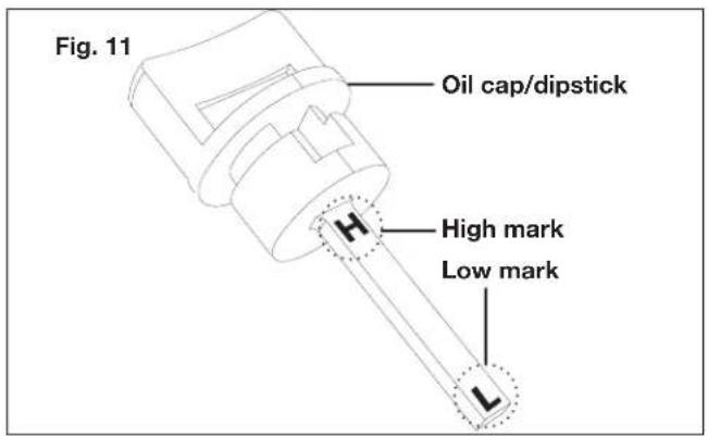 Sun Joe SJG4100LP - Checking/Adding Lubricant/Oil - 2