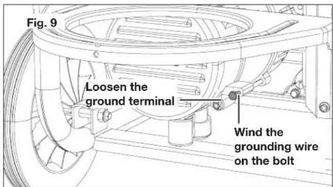 Sun Joe SJG4100LP - Grounding the Generator - 1