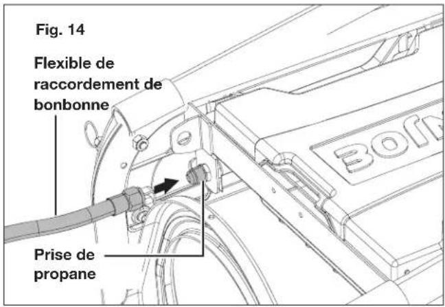 Sun Joe SJG4100LP - Branchement/pose de la bonbonne de propane - 1