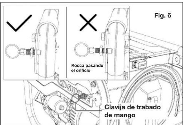 Sun Joe SJG4100LP - Trabado del mango - 1