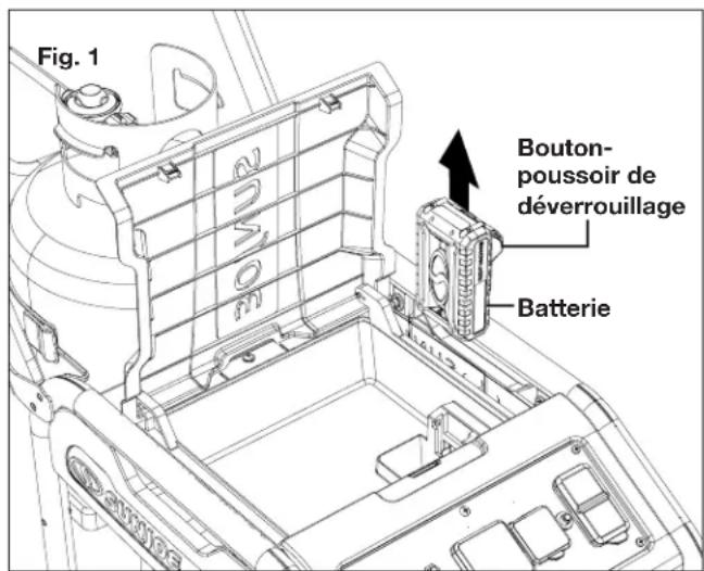 Sun Joe SJG4100LP - Comment charger la batterie - 1