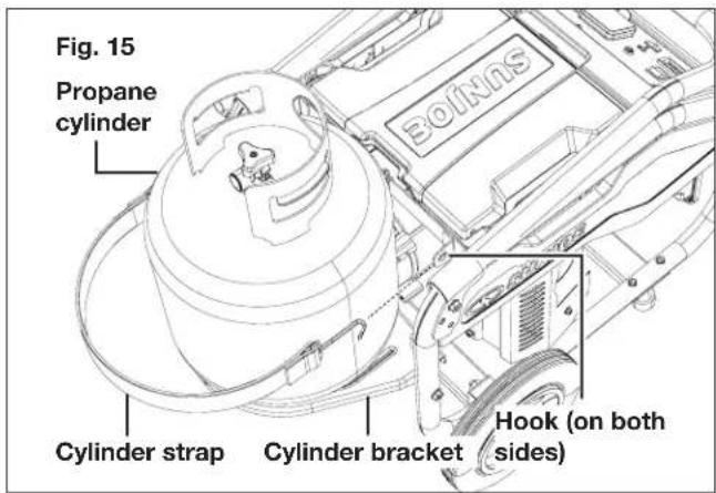 Sun Joe SJG4100LP - Connecting/Installing the Propane Cylinder - 2
