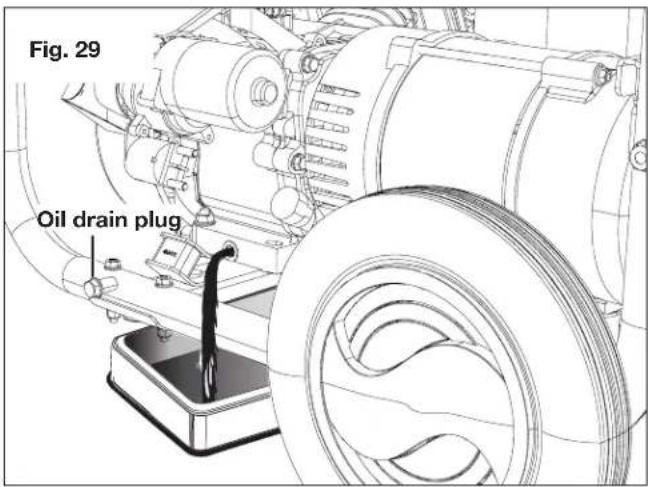 Sun Joe SJG4100LP - Change the Lubricant/Oil - 1