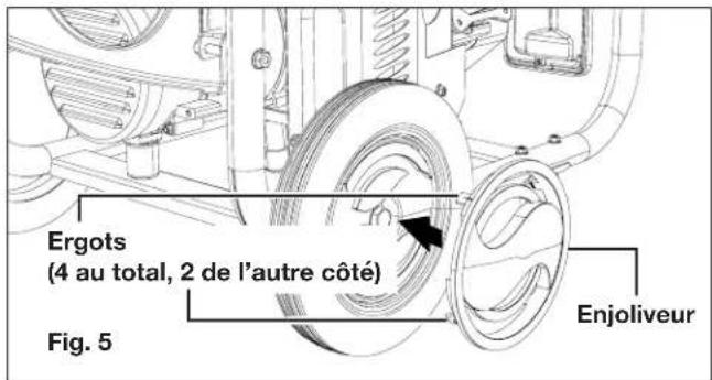 Sun Joe SJG4100LP - Pose des roues - 2