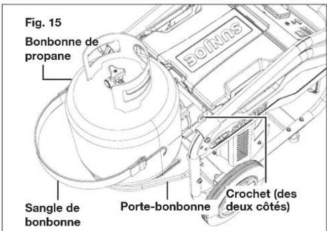 Sun Joe SJG4100LP - Branchement/pose de la bonbonne de propane - 2