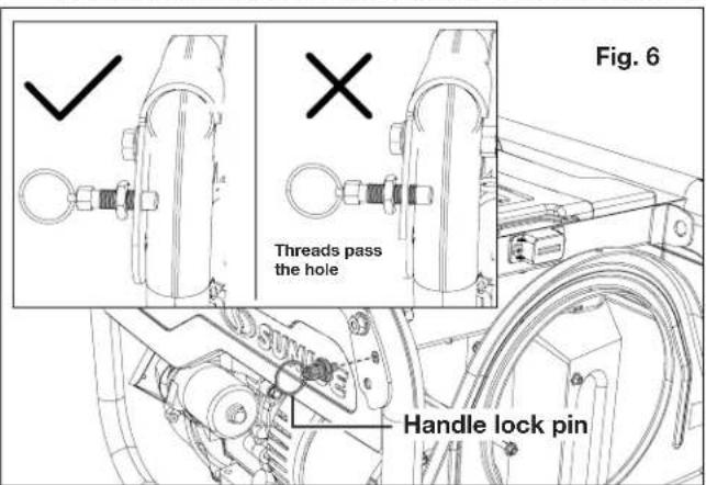 Sun Joe SJG4100LP - Locking the Handle - 1