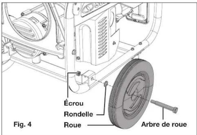 Sun Joe SJG4100LP - Pose des roues - 1