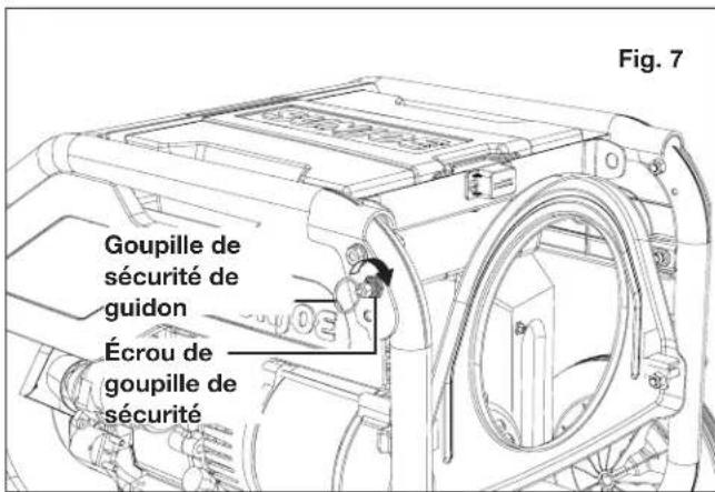 Sun Joe SJG4100LP - Verrouillage du guidon - 2