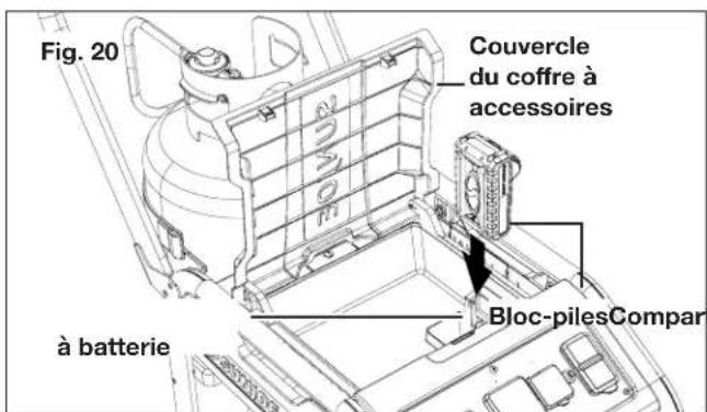 Sun Joe SJG4100LP - Démarrage électrique - 1