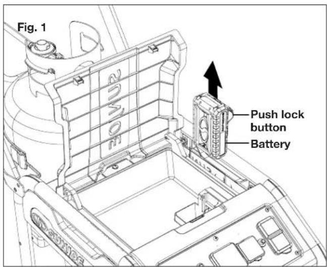 Sun Joe SJG4100LP - Charging the Battery - 1