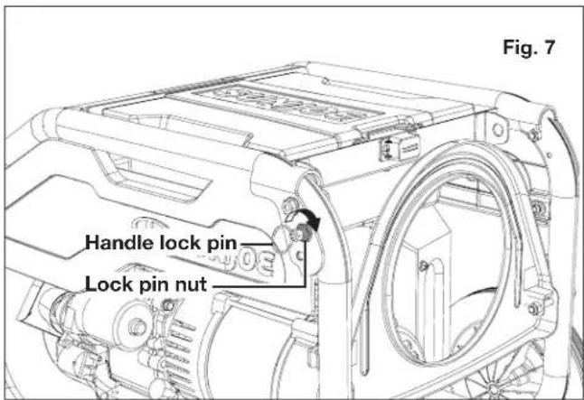 Sun Joe SJG4100LP - Locking the Handle - 2