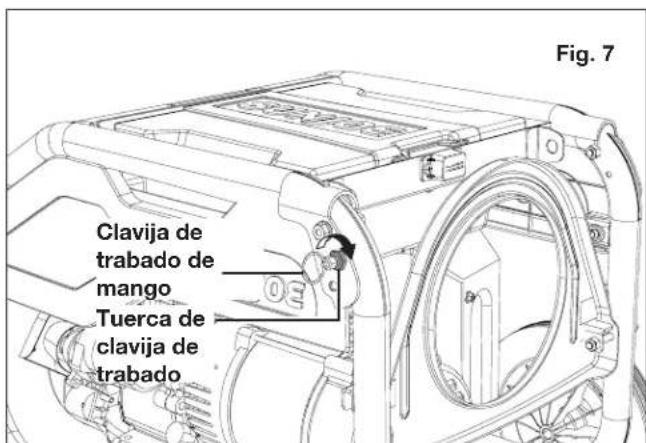 Sun Joe SJG4100LP - Trabado del mango - 2