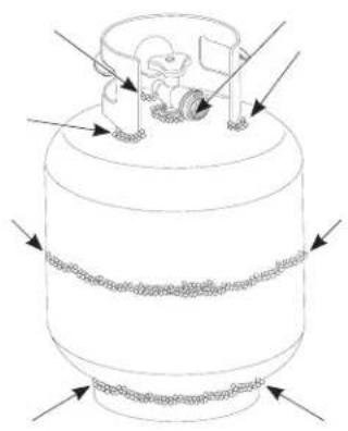 Sun Joe SJG4100LP - Testing the Propane Cylinder - 1
