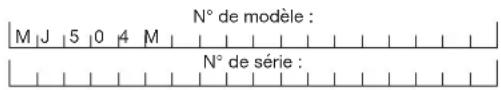 Sun Joe MJ504M - Numéro de schéma et de série - 1