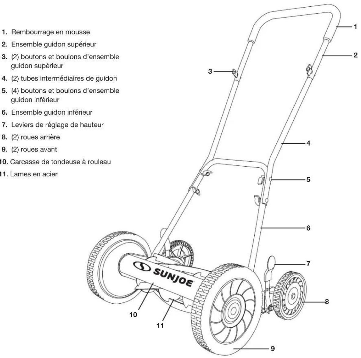 Sun Joe MJ504M - Apprenez à connaître vos tondeuses manuelles à rouleau - 1