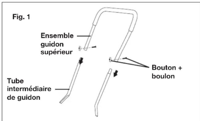 Sun Joe MJ504M - Montage du guidon - 1
