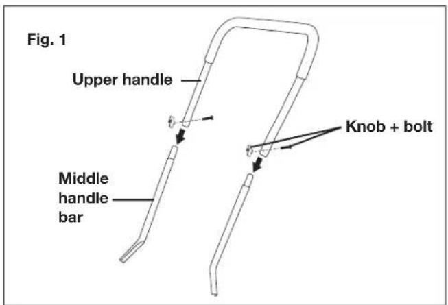 Sun Joe MJ504M - Fitting the handle - 1