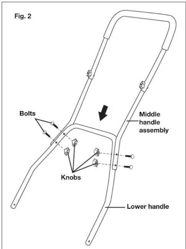 Sun Joe MJ504M - Fitting the handle - 2