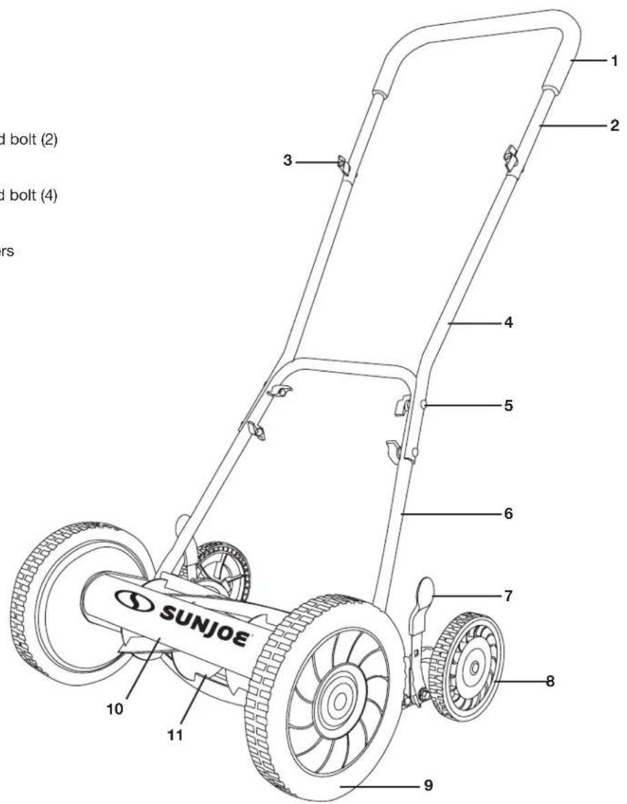 Sun Joe MJ504M - Know Your Manual Reel Mower - 1
