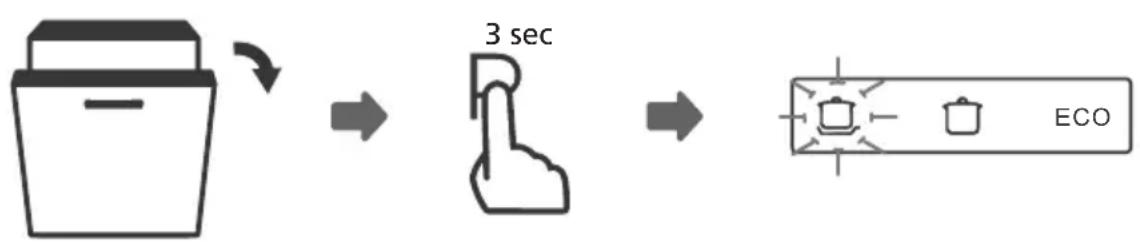 Glem Gas GDI6451 - Changement de programme à mi-cycle - 1