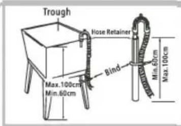 Trough Hose Retainer Max.100cm Min.60cm Bind Min.60cm Max.100cm