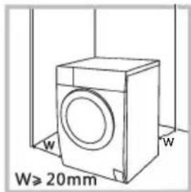 W≥20mm