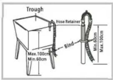 Trough Hose Retainer Max.100cm Min.60cm Bind Min.60cm Max.100cm