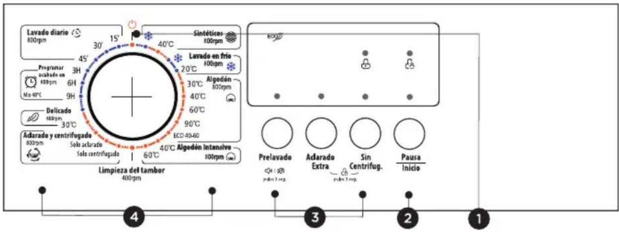 Infiniton WMPL8 - Control Panel - 1