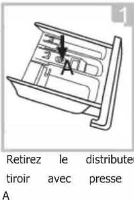 Infiniton WMPL8 - Nettoyer le distributeur de détergent - 1